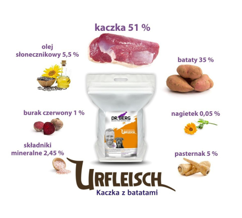 Dr.Berg Urfleisch kaczka z batatami 1 kg Dr.Berg Urfleisch kaczka z batatami 1 kg
