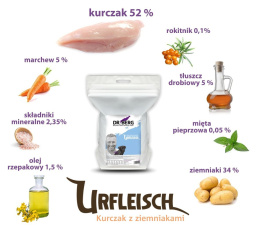 Dr.Berg Urfleisch kurczak z ziemniakami dla szczeniąt 5 kg - bez zbóż, monobiałkowa