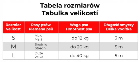 WAUDOG Smycz automatyczna z pojemnikiem na woreczki , odblaskowa taśma, dł. 5m M do 20kg WAUDOG Smycz automatyczna z pojemnikiem na woreczki , odblaskowa taśma, dł. 5m M do 20kg