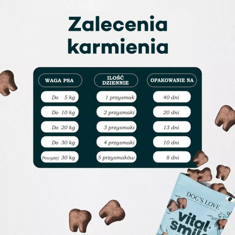 DOG'S LOVE VITAL+ Smile Dental - zdrowe zęby i świeży oddech przysmaki funkcjonalne dla psa 150g DOG'S LOVE VITAL+ Smile Dental - zdrowe zęby i świeży oddech przysmaki funkcjonalne dla psa 150g