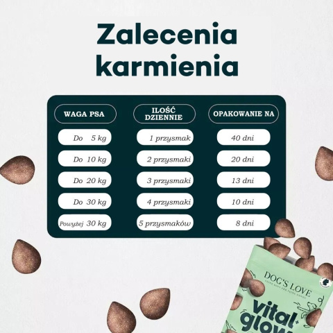 DOG'S LOVE VITAL+ Glow Hair Skin - zdrowa skóra i lśniąca sierść przysmaki funkcjonalne dla psa 150g DOG'S LOVE VITAL+ Glow Hair Skin - zdrowa skóra i lśniąca sierść przysmaki funkcjonalne dla psa 150g