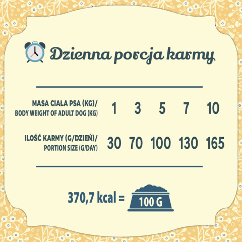 FOLK MINI Kaszubska specjalność rybna z dodatkiem jabłek, pietruszki i lubczyku 1,6 kg FOLK MINI Kaszubska specjalność rybna z dodatkiem jabłek, pietruszki i lubczyku 1,6 kg