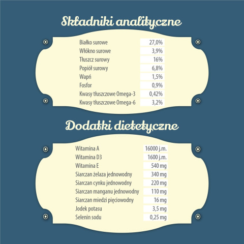 FOLK MINI Kaszubska specjalność rybna z dodatkiem jabłek, pietruszki i lubczyku 1,6 kg FOLK MINI Kaszubska specjalność rybna z dodatkiem jabłek, pietruszki i lubczyku 1,6 kg