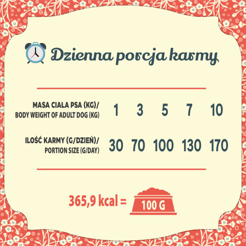 FOLK MINI Podhalańska pieczeń z jagnięciny z dodatkiem przepiórki i pietruszki 1,6 kg FOLK MINI Podhalańska pieczeń z jagnięciny z dodatkiem przepiórki i pietruszki 1,6 kg