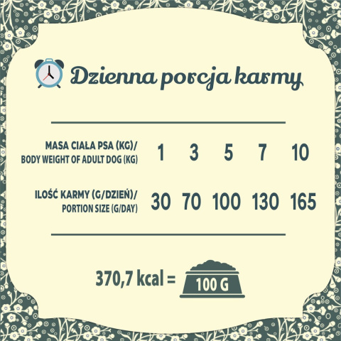 FOLK MINI Wielkopolska kaczka z królikiem z dodatkiem jabłek i majeranku 1,6 kg FOLK MINI Wielkopolska kaczka z królikiem z dodatkiem jabłek i majeranku 1,6 kg