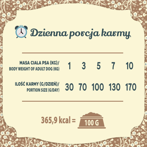 FOLK MINI Staropolska uczta mięsna z królikiem, jagnięciną i przepiórką 1,6 kg FOLK MINI Staropolska uczta mięsna z królikiem, jagnięciną i przepiórką 1,6 kg