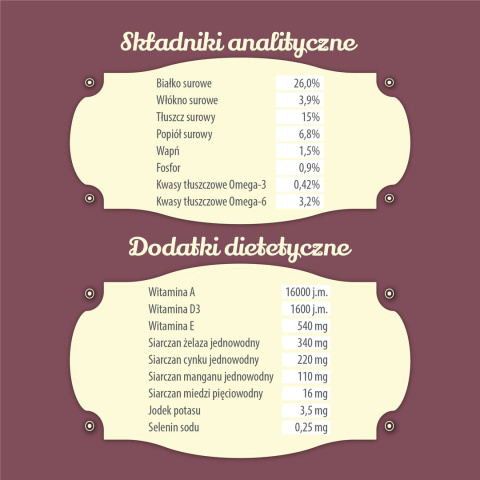 FOLK MINI Staropolska uczta mięsna z królikiem, jagnięciną i przepiórką 1,6 kg FOLK MINI Staropolska uczta mięsna z królikiem, jagnięciną i przepiórką 1,6 kg