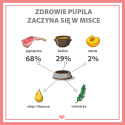 PUPIL Premium All Meat GOLD JUNIOR jagnięcina 400 g 68% mięsa