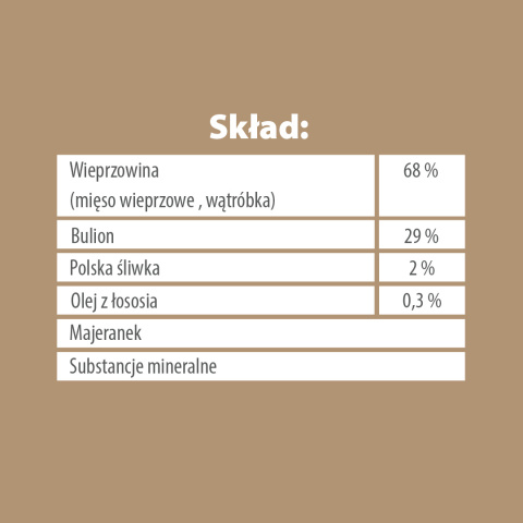 PUPIL Premium All Meat GOLD wieprzowina 400 g 68% mięsa PUPIL Premium All Meat GOLD wieprzowina 400 g 68% mięsa