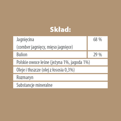 PUPIL Premium All Meat GOLD omber jagnięcy 400 g 68% mięsa PUPIL Premium All Meat GOLD omber jagnięcy 400 g 68% mięsa