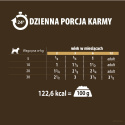 PUPIL Premium All Meat GOLD JUNIOR cielęcina 400 g 68% mięsa