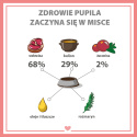 PUPIL Premium All Meat GOLD wołowina 400 g 68% mięsa