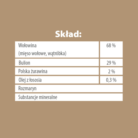 PUPIL Premium All Meat GOLD wołowina 400 g 68% mięsa PUPIL Premium All Meat GOLD wołowina 400 g 68% mięsa