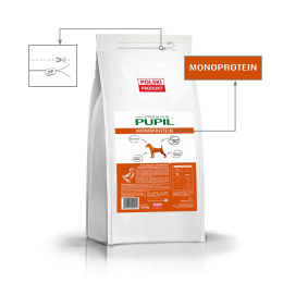 PUPIL Premium MONOPROTEIN MINI bogata w kaczkę 1,6 kg