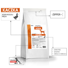 PUPIL Premium KACZKA All Breeds 1,6 kg Karma sucha dla psa