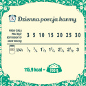 FOLK Karma mokra dla psa Pomorskie doskonałe danie z ryb 400g