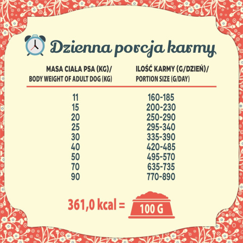 FOLK M&L Podhalańska pieczeń z jagnięciny z dodatkiem przepiórki i pietruszki 3 kg FOLK M&L Podhalańska pieczeń z jagnięciny z dodatkiem przepiórki i pietruszki 3 kg