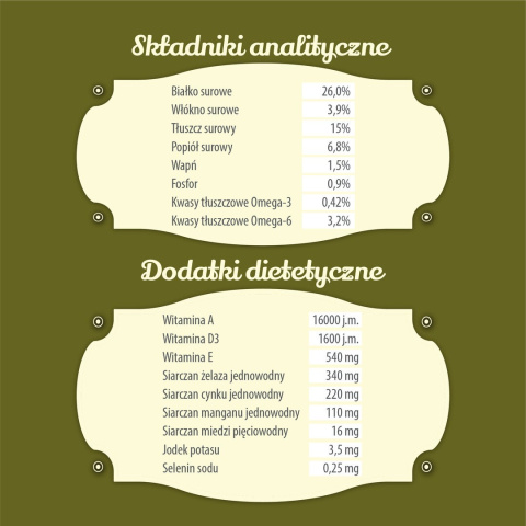 FOLK M&L Wielkopolska kaczka z królikiem z dodatkiem aromatycznych jabłek i majeranku 3 kg FOLK M&L Wielkopolska kaczka z królikiem z dodatkiem aromatycznych jabłek i majeranku 3 kg