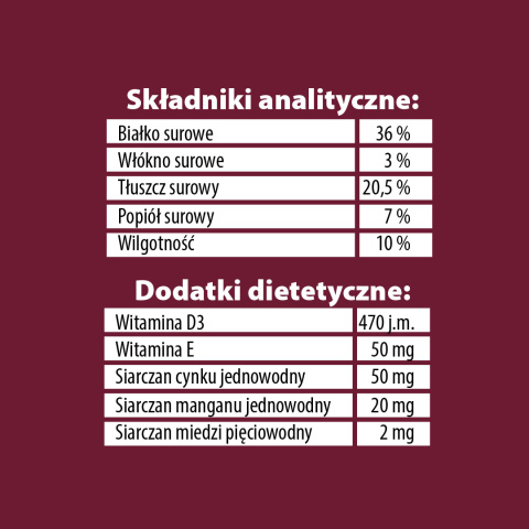 PUPIL Premium Przysmaki WOŁOWINA Treserki dla psa 110g PUPIL Premium Przysmaki WOŁOWINA Treserki dla psa 110g