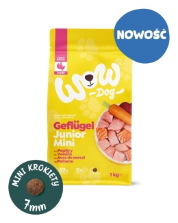 WOW MINI Junior Geflügel - drób i łosoś z marchewką i buraczkami dla szczeniąt małych ras 1kg